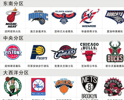 率的特点